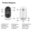 Camara De Seguridad Wifi Recargable 3mp - Vinolli