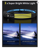 Linterna Frontal TitanioPro - Vinolli